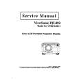 VIEWSONIC VPRJ214081 Manual de Servicio