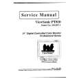 VIEWSONIC PT810 Manual de Servicio