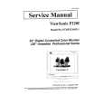 VIEWSONIC VCDTS216921 Manual de Servicio
